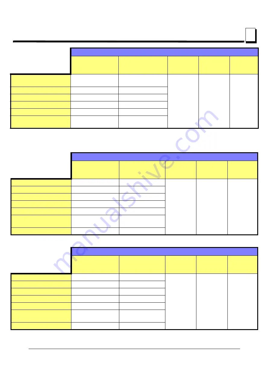 Wood-mizer MP160 E3S User Manual Download Page 38