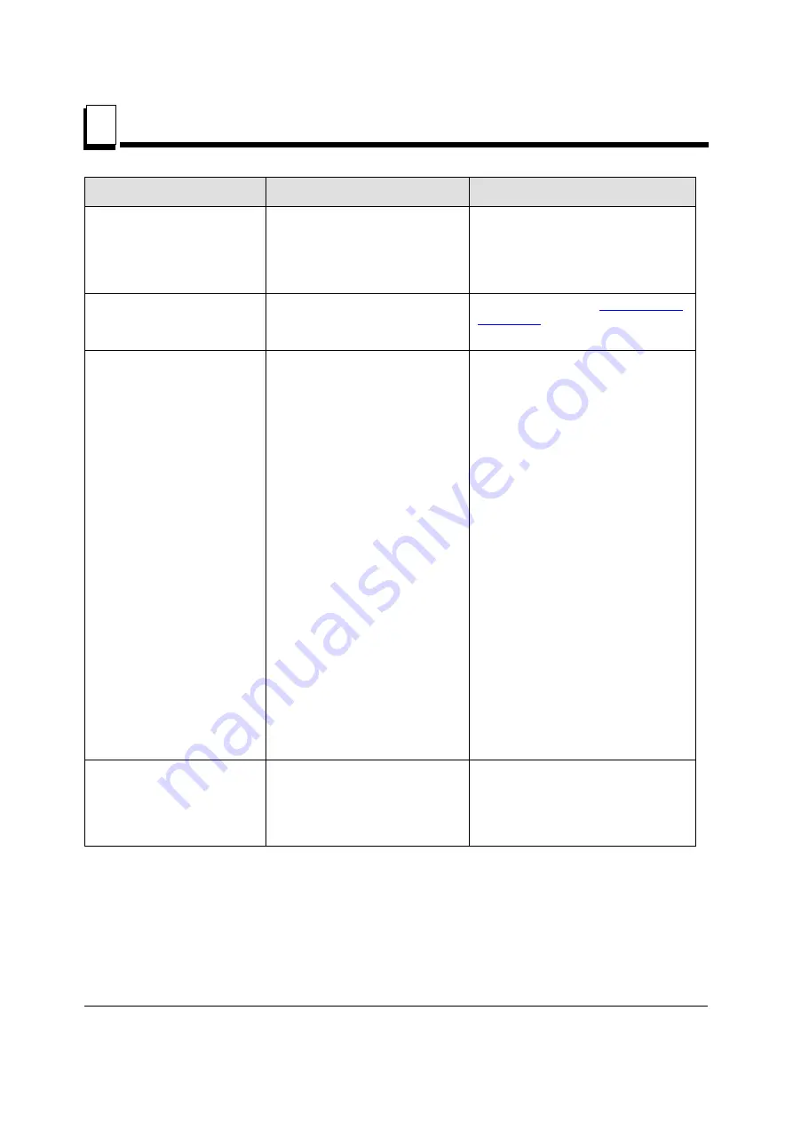 Wood-mizer MP260 Original Instructions Manual Download Page 86