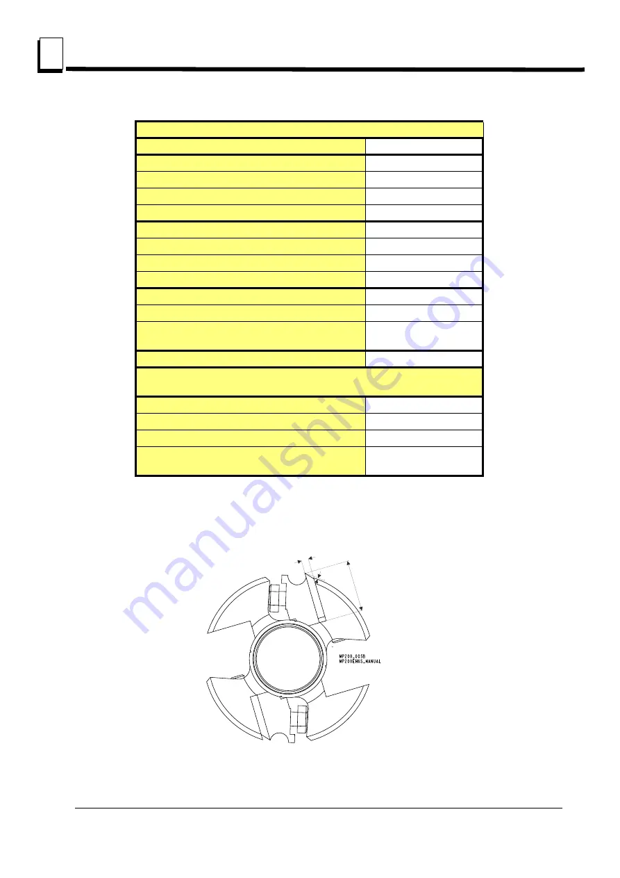 Wood-mizer MP260 Original Instructions Manual Download Page 92