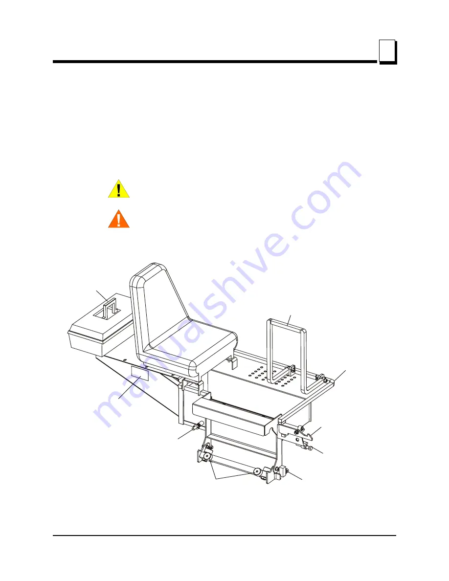 Wood-mizer OS96 Скачать руководство пользователя страница 3