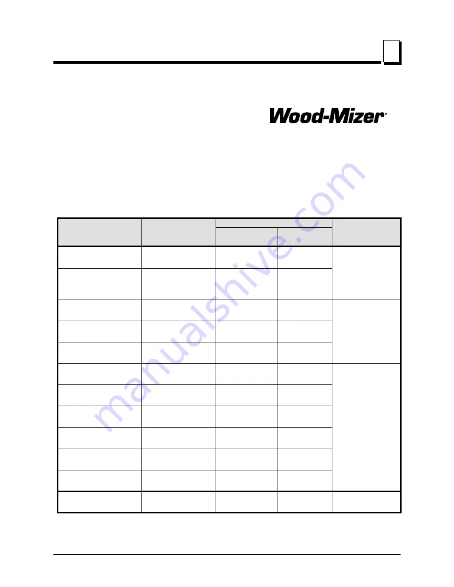 Wood-mizer SlabMizer MB200 Скачать руководство пользователя страница 10