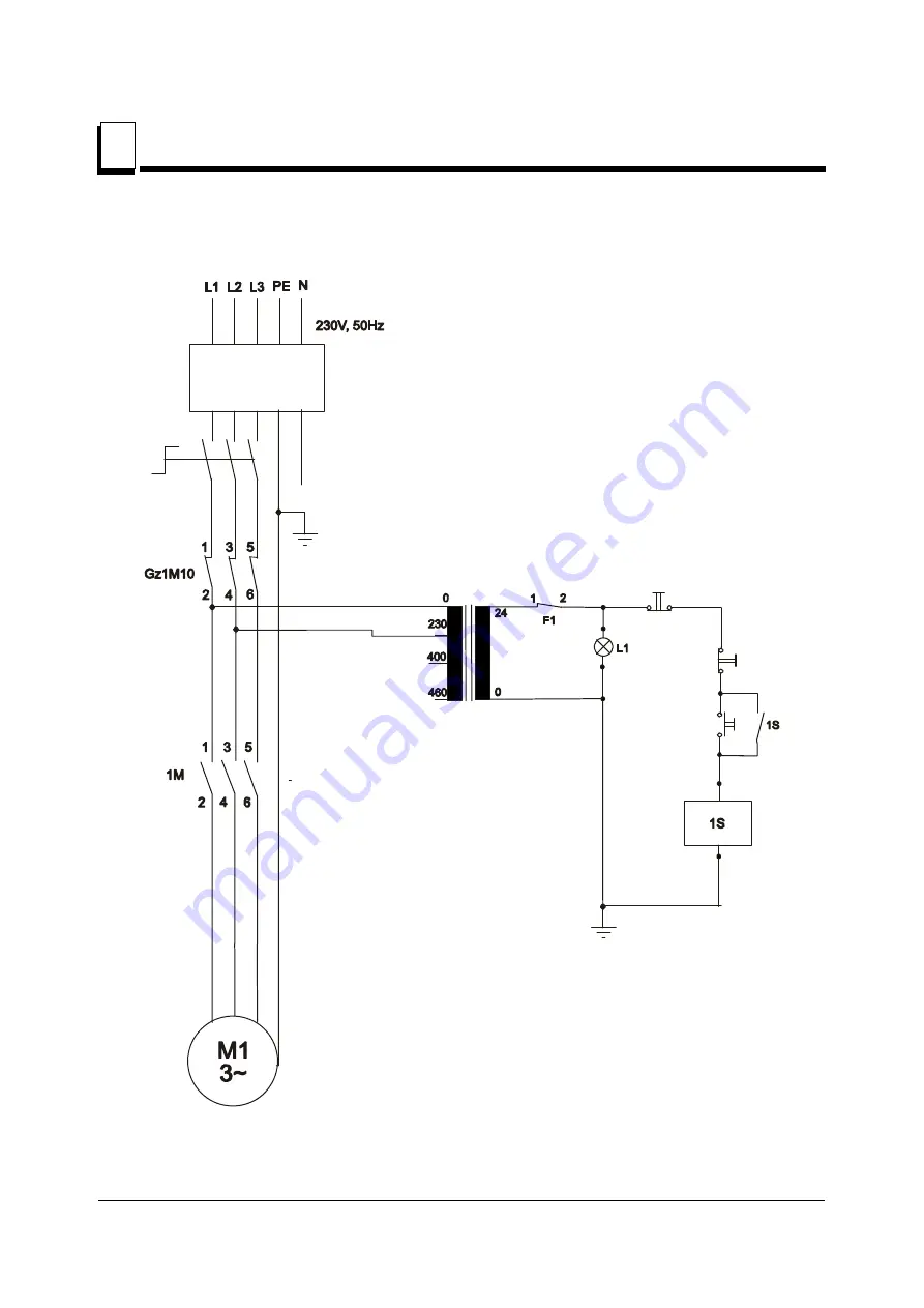 Wood-mizer SLPCTD3.6 Скачать руководство пользователя страница 28