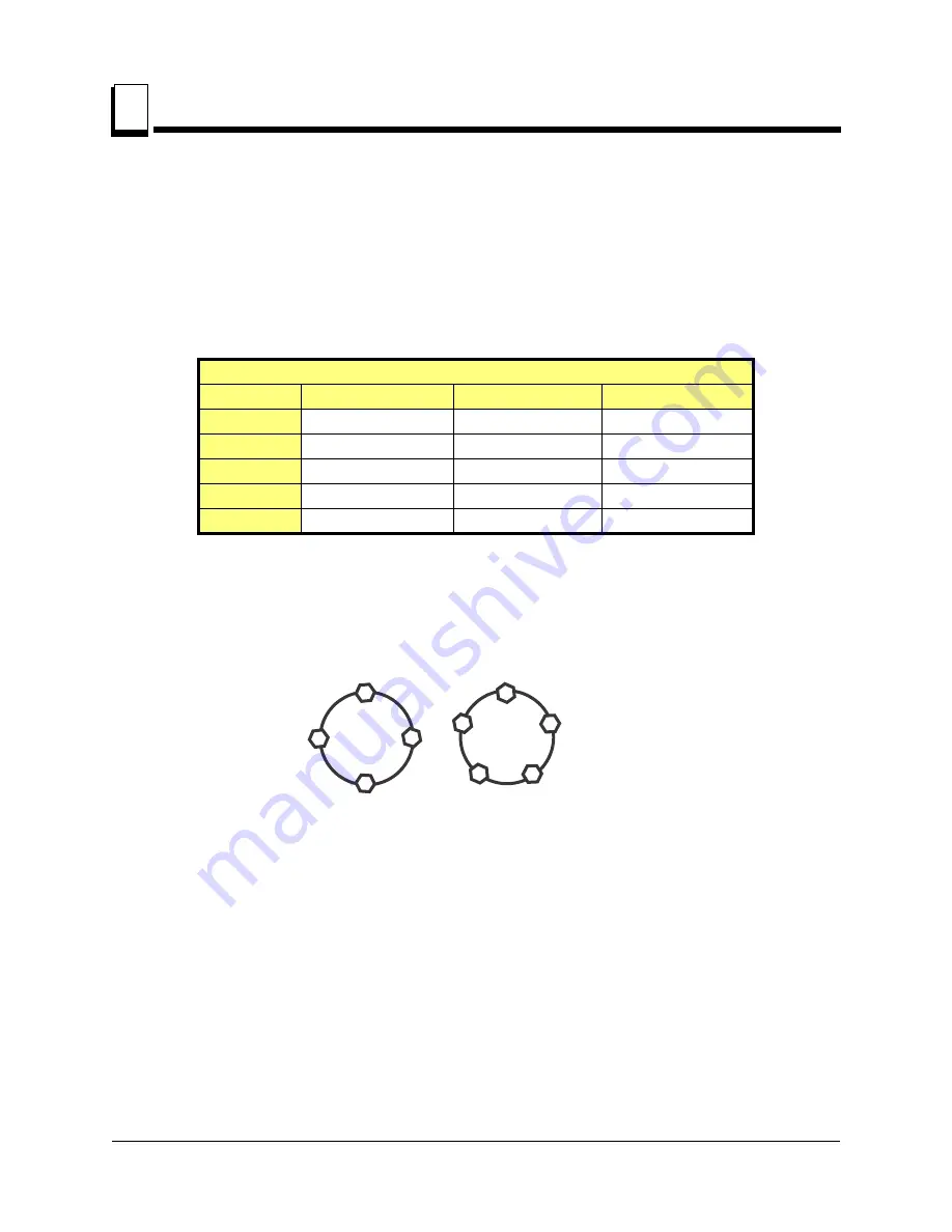 Wood-mizer TRB-S Safety, Operation, Maintenance & Parts Manual Download Page 8