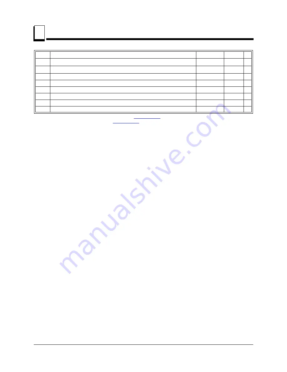 Wood-mizer TRB-S Safety, Operation, Maintenance & Parts Manual Download Page 22