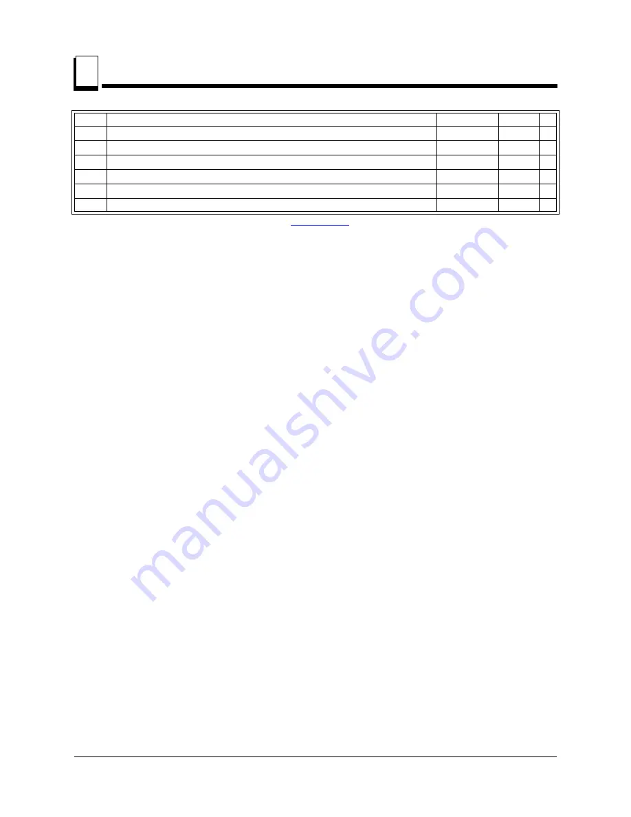 Wood-mizer TRB-S Safety, Operation, Maintenance & Parts Manual Download Page 26