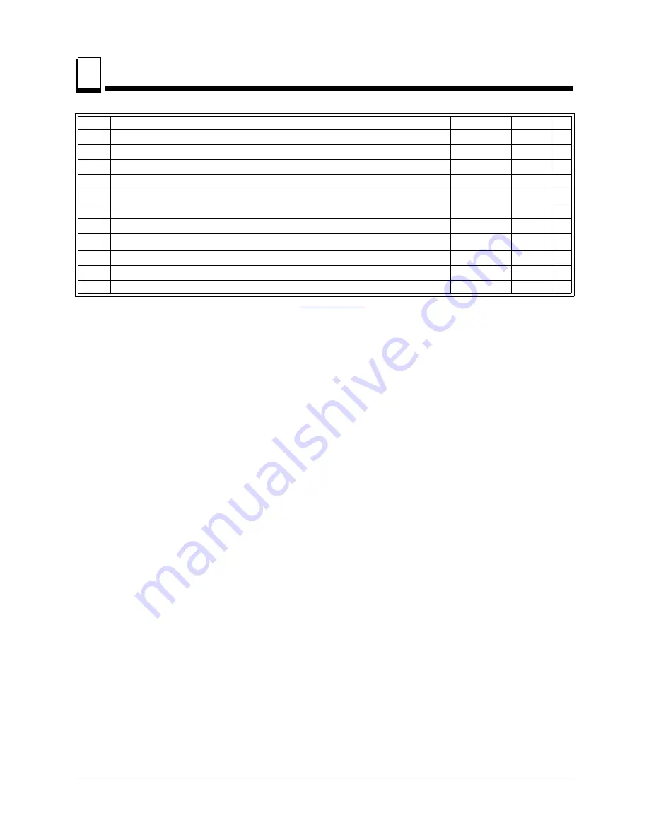 Wood-mizer TRB-S Safety, Operation, Maintenance & Parts Manual Download Page 40