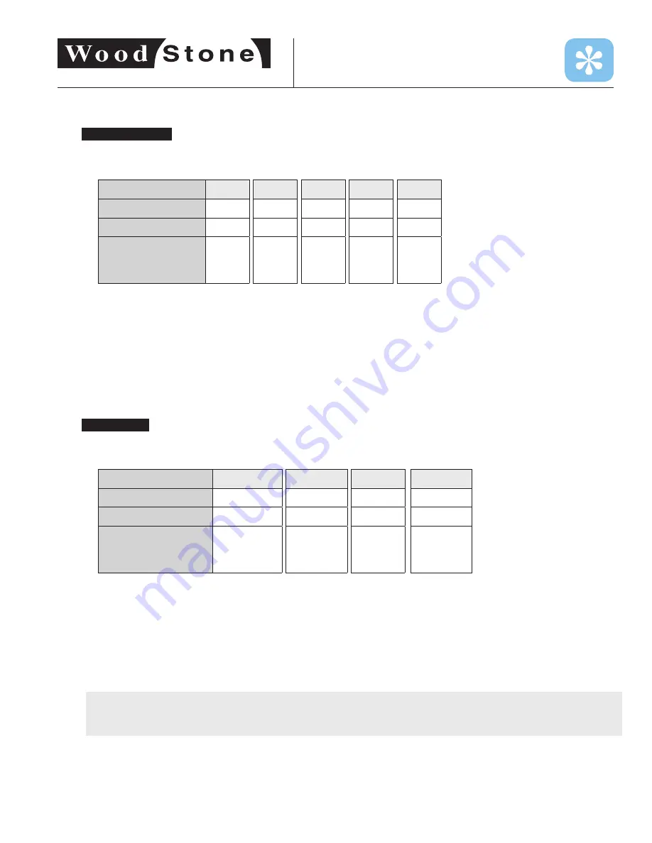 Wood Stone BARREL TANDOOR Installation And Operation Manual Download Page 11