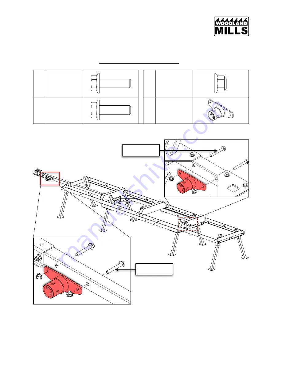 Woodland Mills HM122 Скачать руководство пользователя страница 20