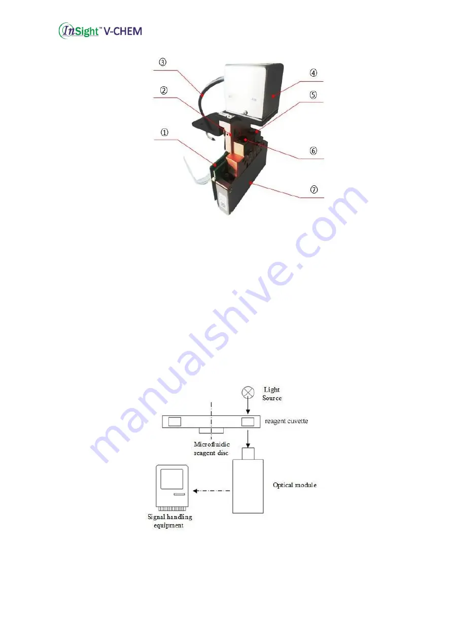 Woodley InSight V-CHEM Service Manual Download Page 14