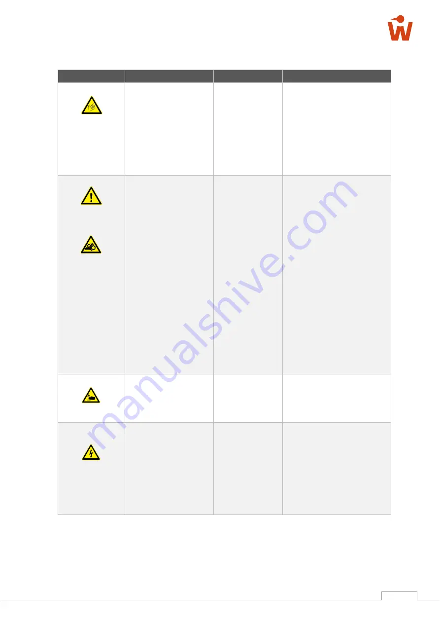 Woodpecker SPM 2-1000 Operating Manual Download Page 22