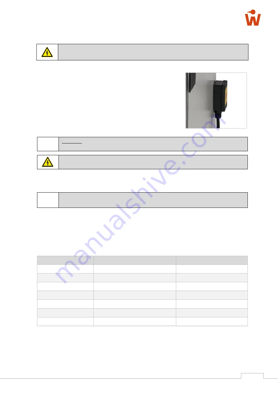 Woodpecker SPM 2-1000 Operating Manual Download Page 30