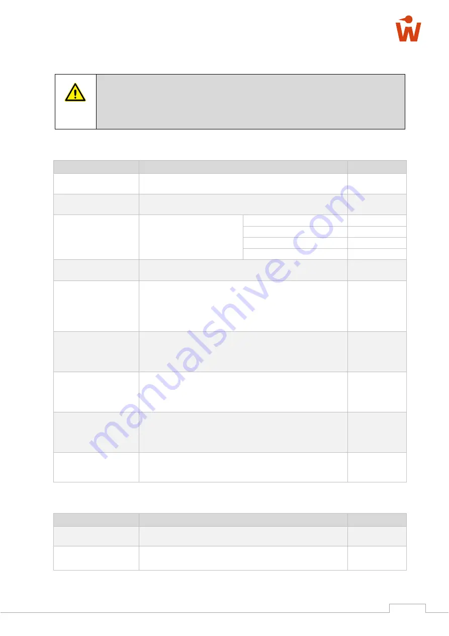 Woodpecker SPM 2-1000 Operating Manual Download Page 53