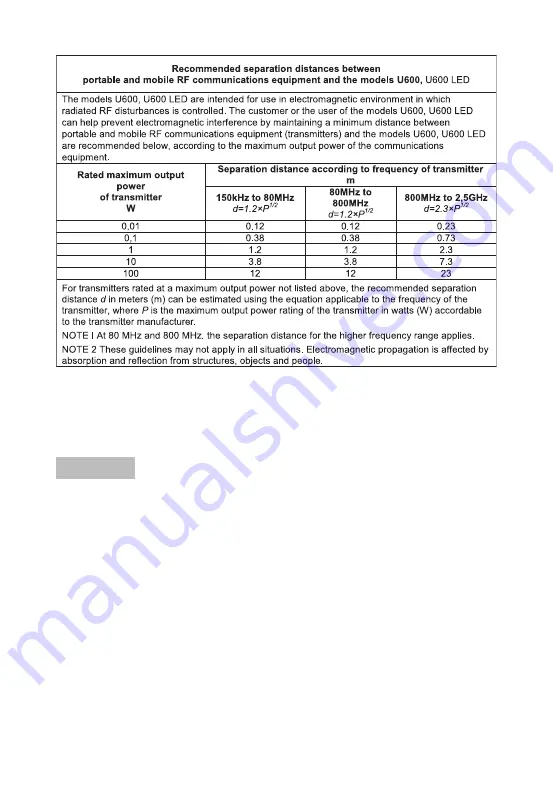 Woodpecker U600 LED Instruction Manual Download Page 22