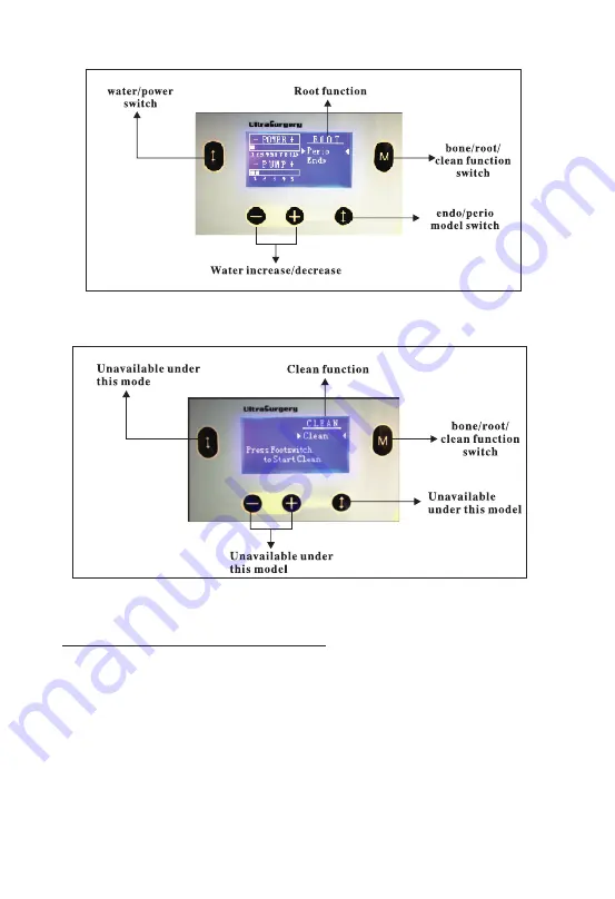 Woodpecker ULTRASURGERY Manual Of Use And Maintenance Download Page 16