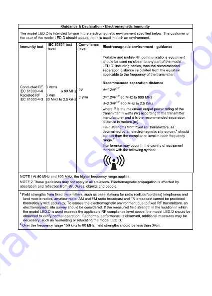 Woodpeckers LED.D Instruction Manual Download Page 22