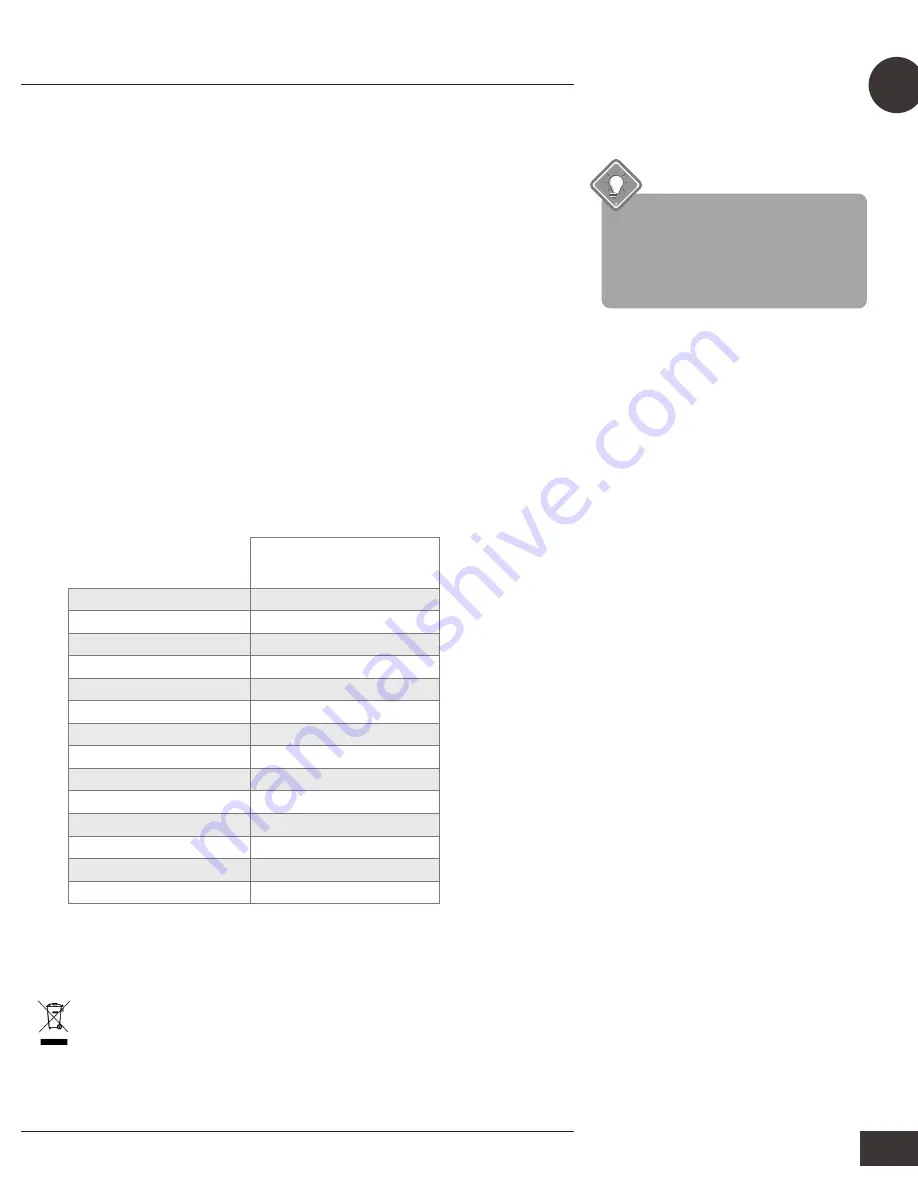 Wood’s AC CORTINA SILENT 12K SMART HOME Operating Instructions Manual Download Page 49