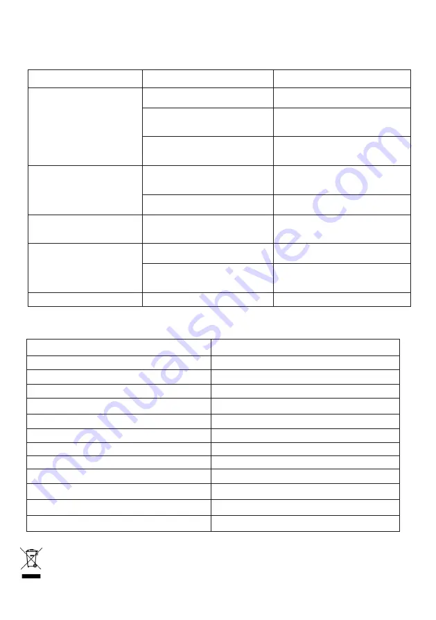 Wood’s M10G User Manual Download Page 56