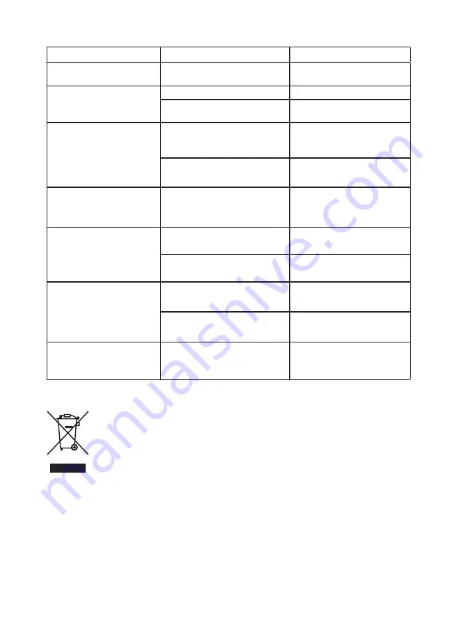 Wood’s WHU400 Operating Instructions Manual Download Page 64