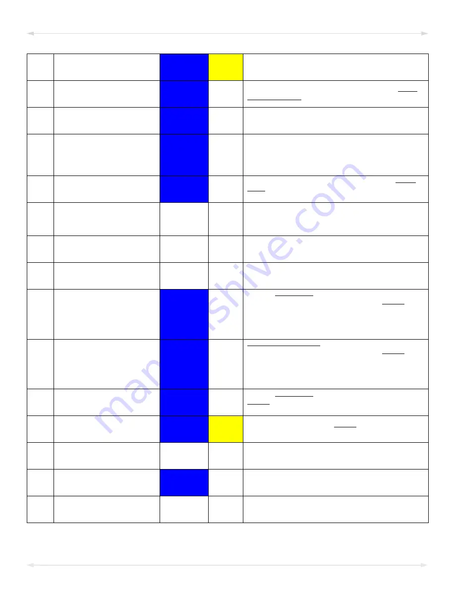 WOOD'S POWR-GRIP MRTALPCH610CDC3O Operating Instructions Manual Download Page 41