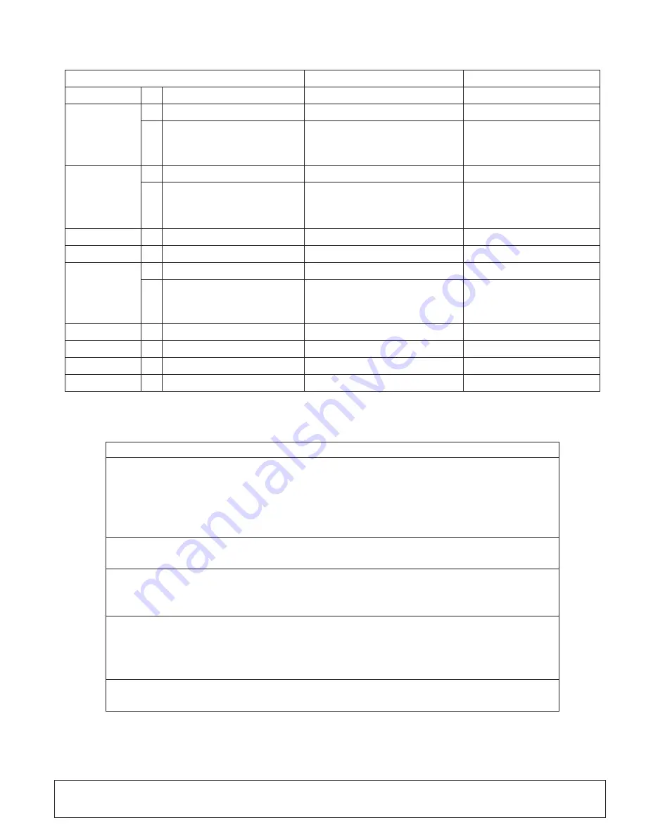 Woods 1187272 Operator'S Manual Download Page 29