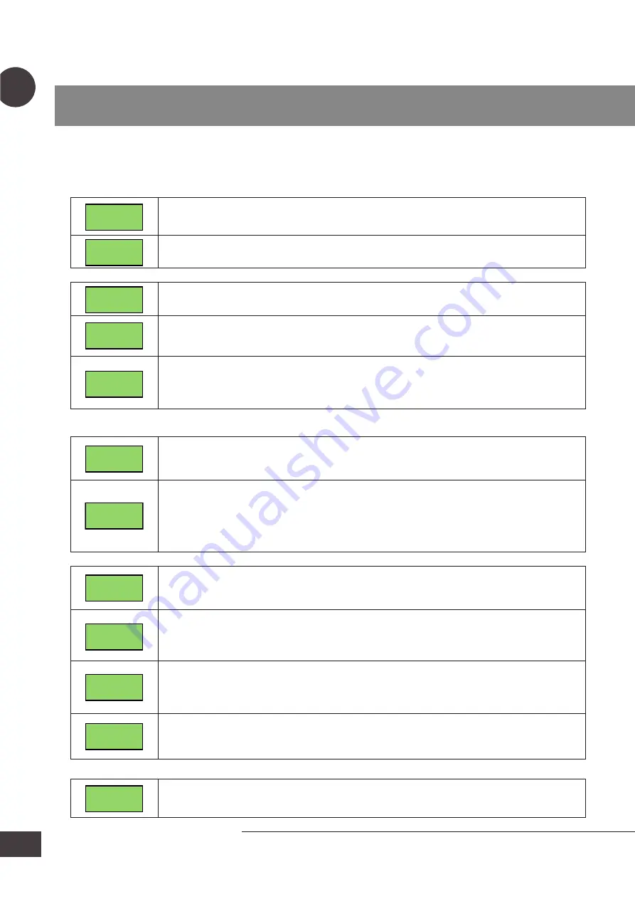 Woods Airmaster WOZ100 Operating Instructions Manual Download Page 20