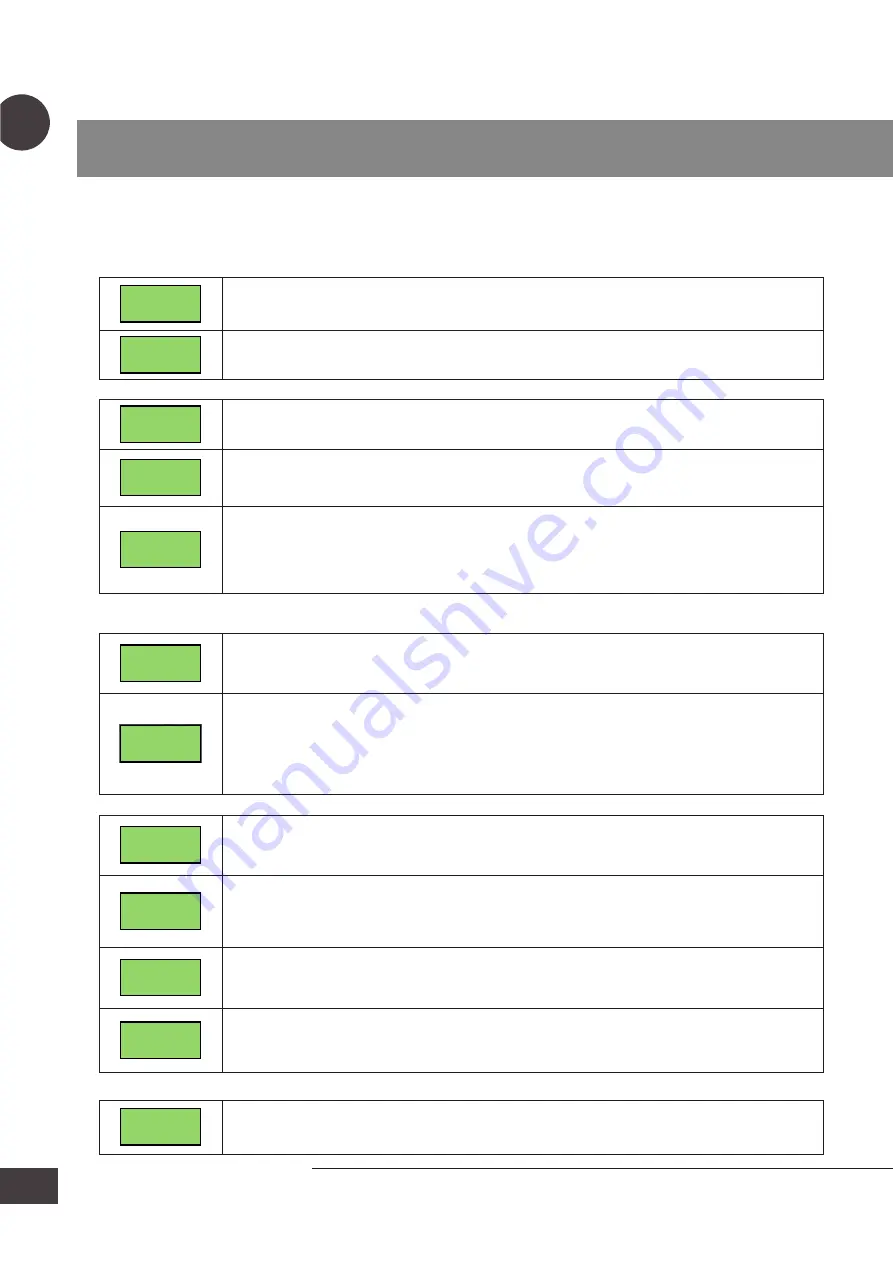 Woods Airmaster WOZ100 Operating Instructions Manual Download Page 28