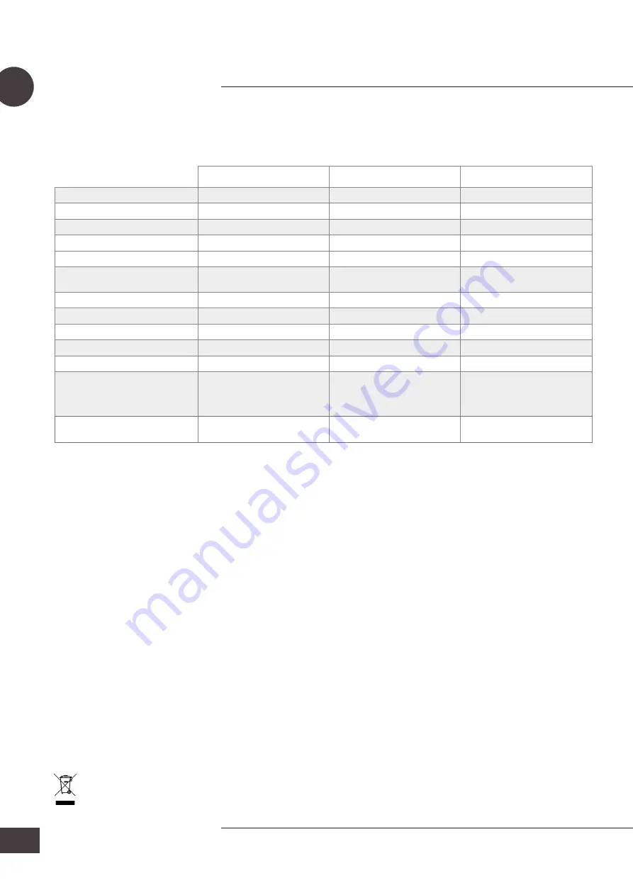 Woods Airmaster WOZ100 Operating Instructions Manual Download Page 54