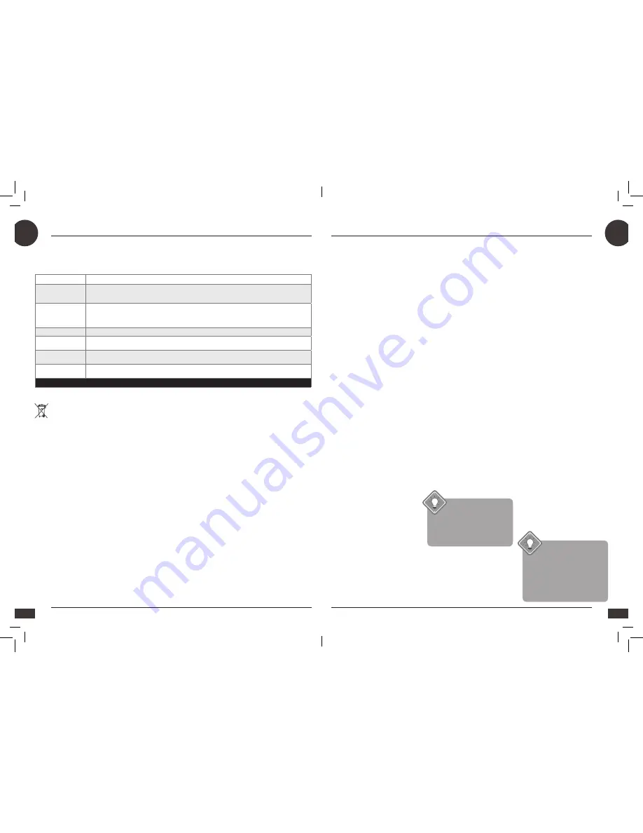 Woods MRD14 Operating Instructions Manual Download Page 7