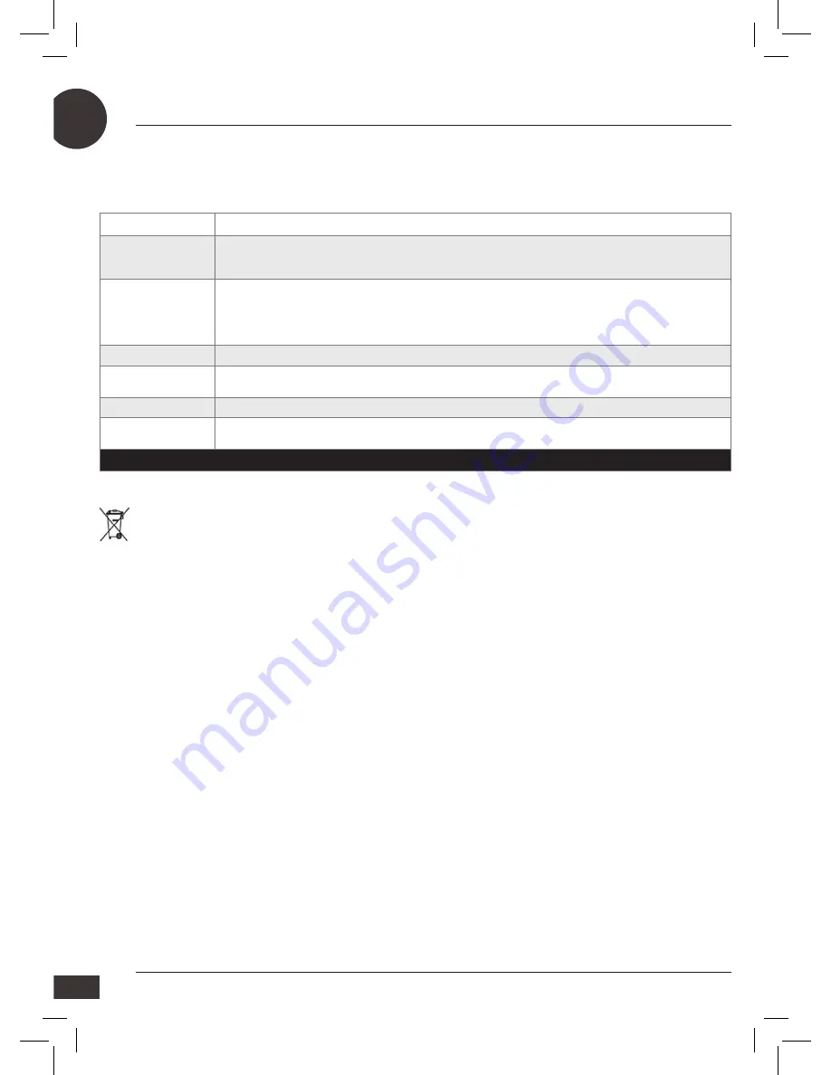 Woods MRD14 Operating Instructions Manual Download Page 16