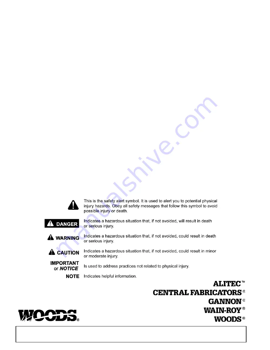 Woods PRD6000E Operator'S Manual Download Page 2