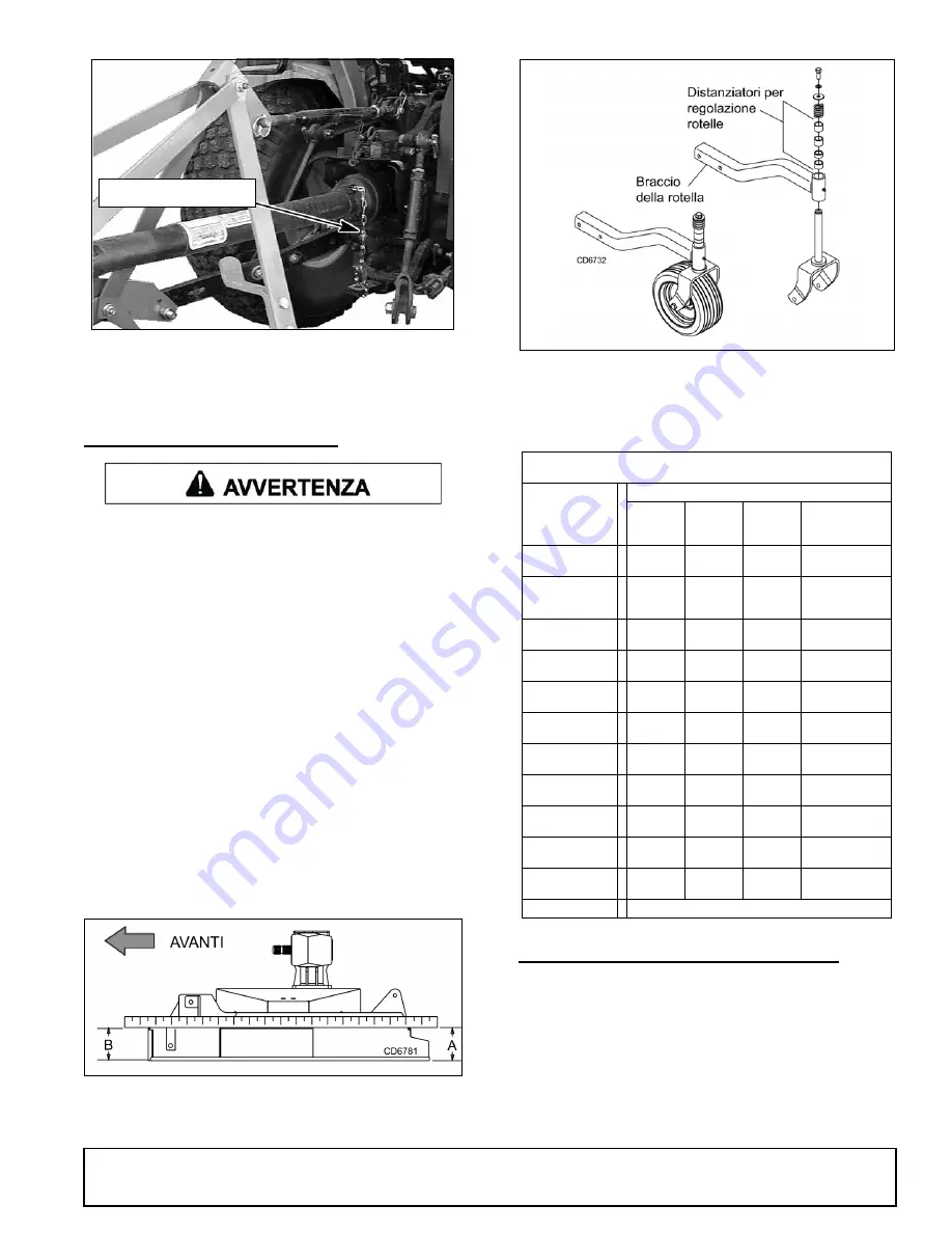 Woods PRD6000E Operator'S Manual Download Page 73