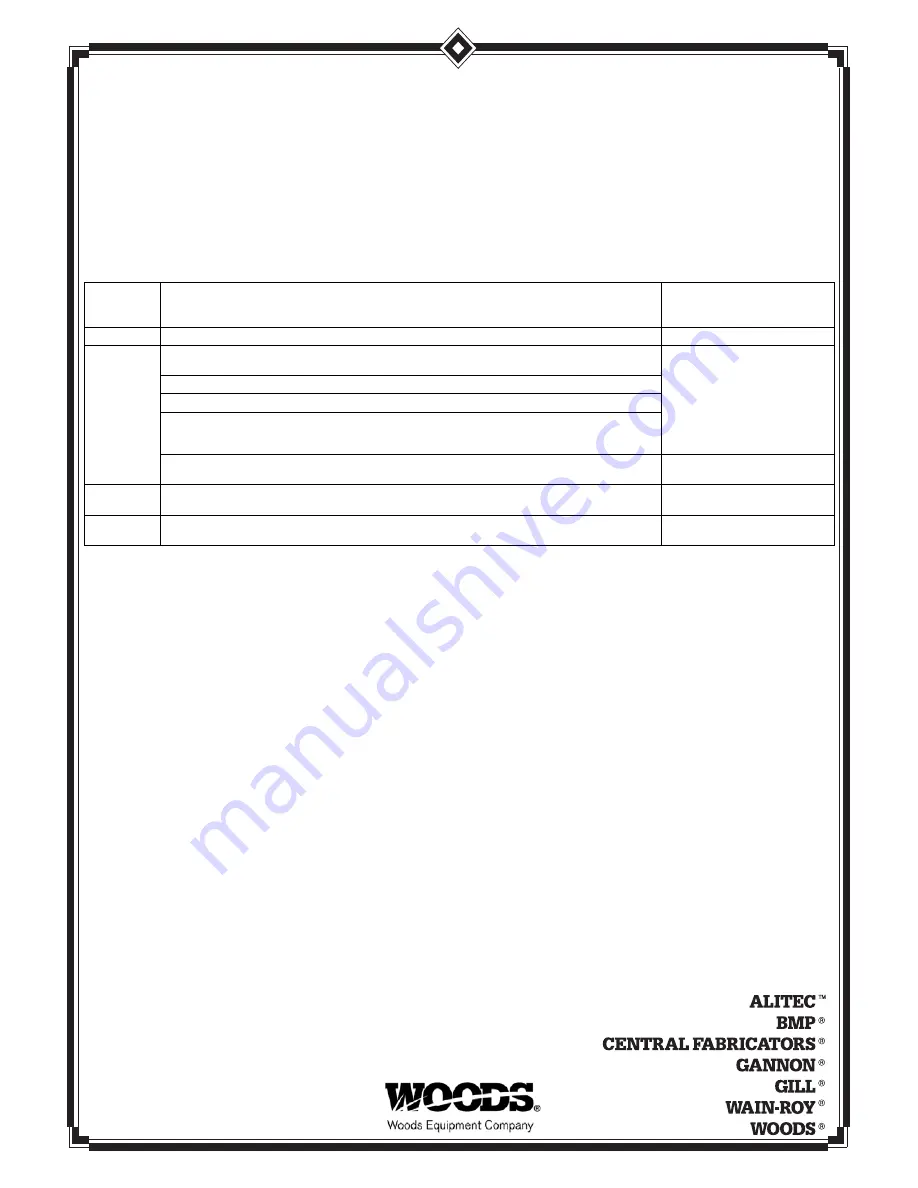 Woods TS44 Operator'S Manual Download Page 39