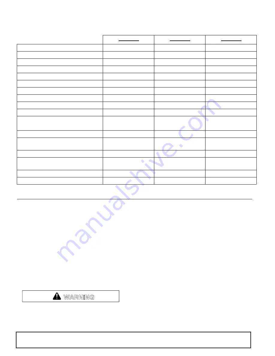 Woods TURFKEEPER PRO TKP60.40 Скачать руководство пользователя страница 4