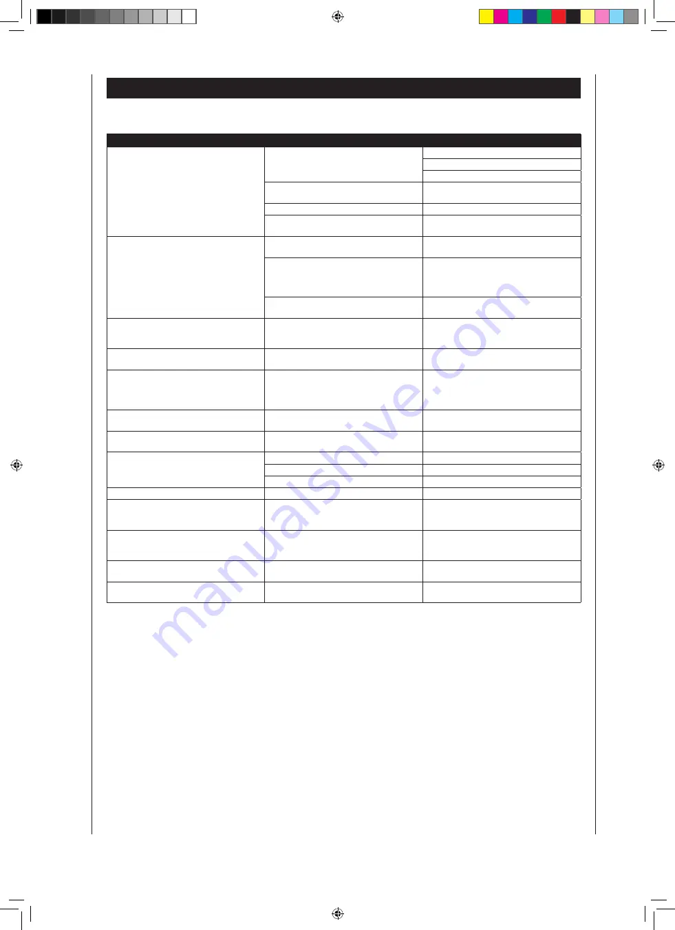 Woodstar 390 2403 000 Original Instruction Manual Download Page 152