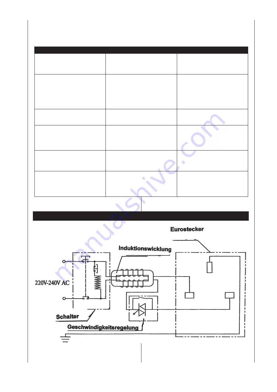 Woodstar bs 50 Manual Download Page 32