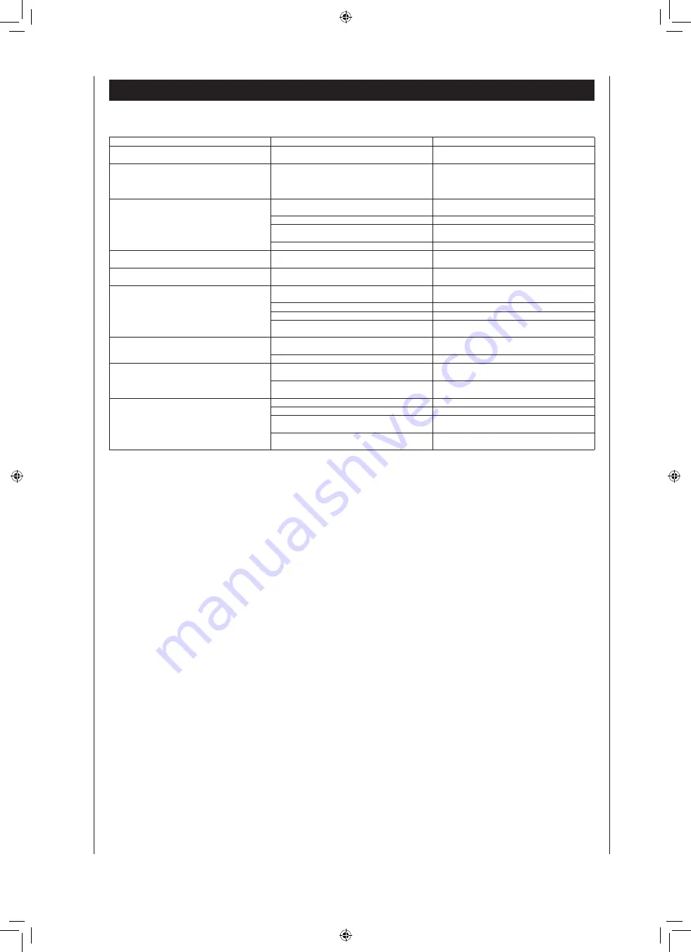 Woodstar td 13t Translation From The Original Instruction Manual Download Page 150