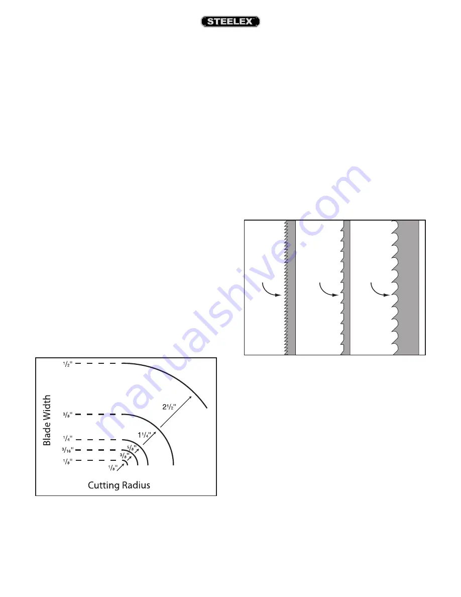 Woodstock STEELEX ST1000 Owner'S Manual Download Page 31