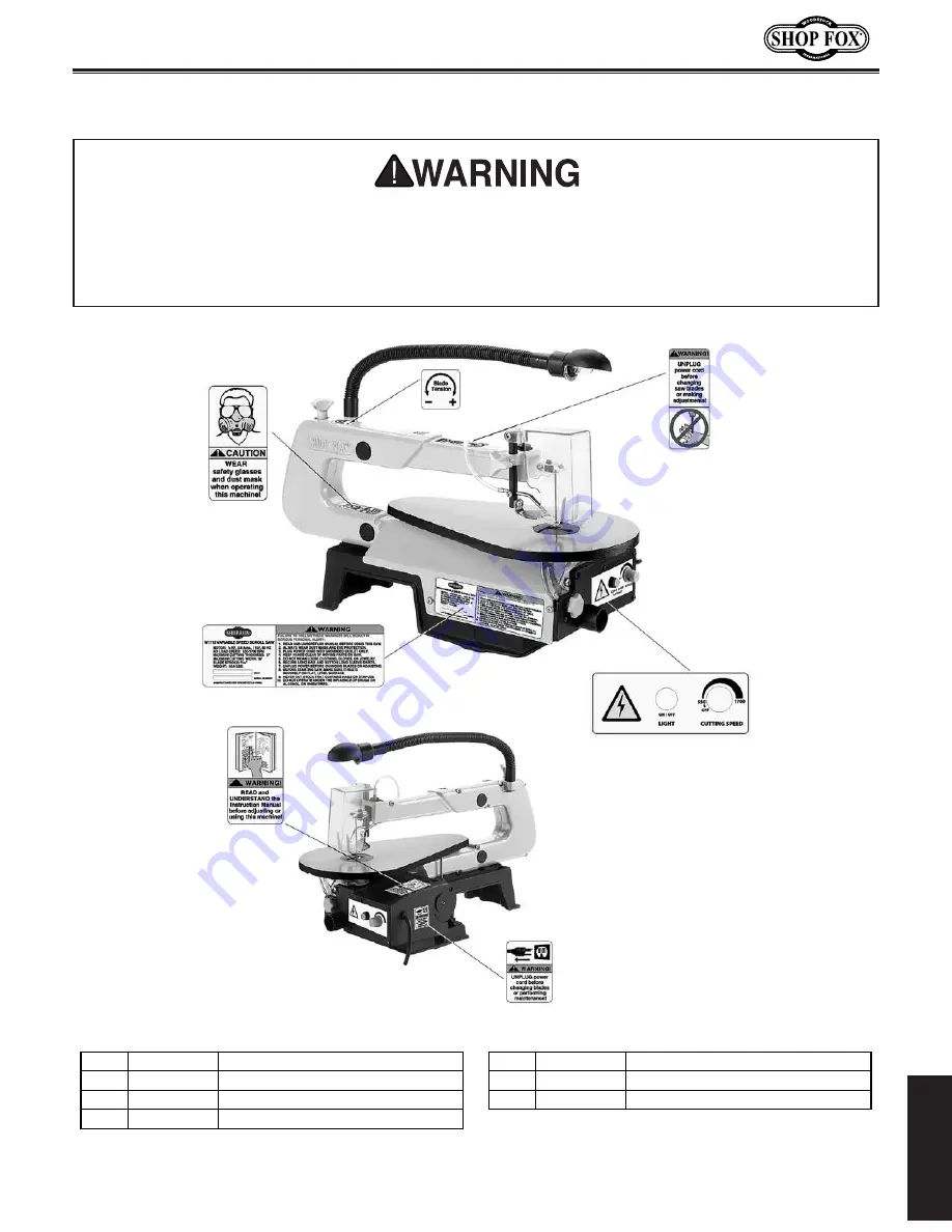 Woodstock W1713 Owner'S Manual Download Page 27