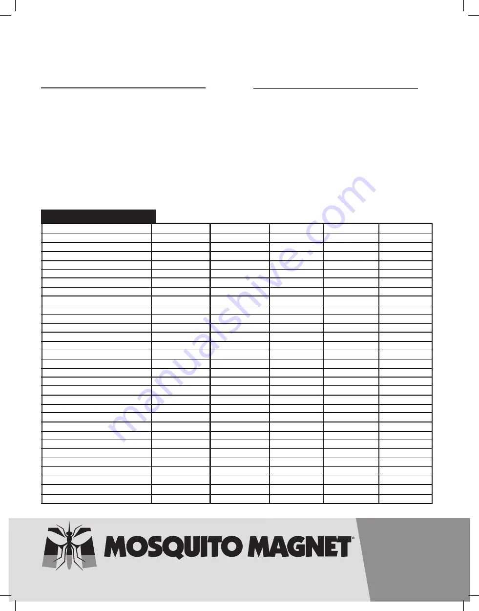 Woodstream 1440-093 Operation Manual Download Page 29