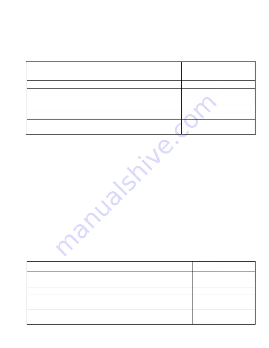 WoodTel DialMate CM 1003 User Manual Download Page 15