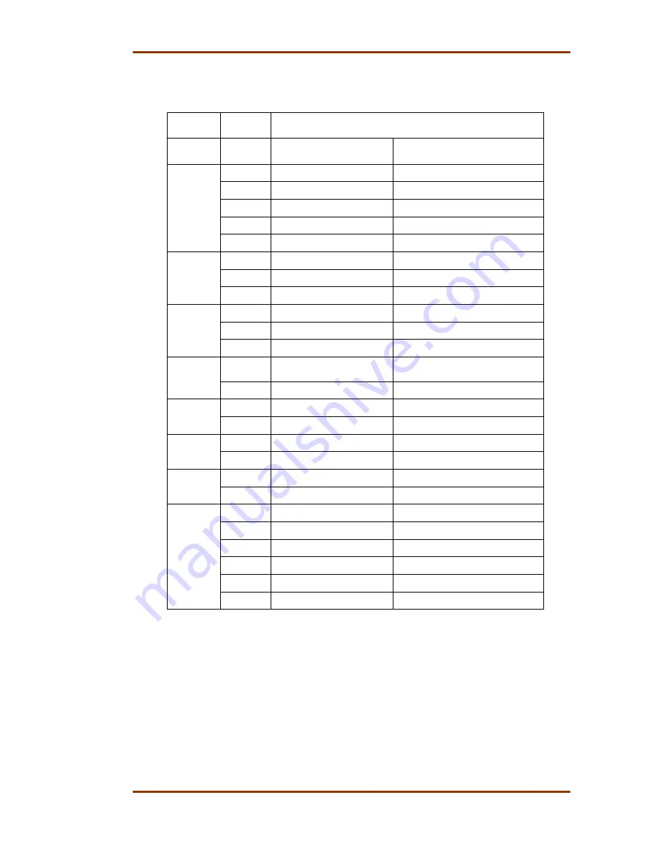 Woodward 1502ES Troubleshooting Manual Download Page 19