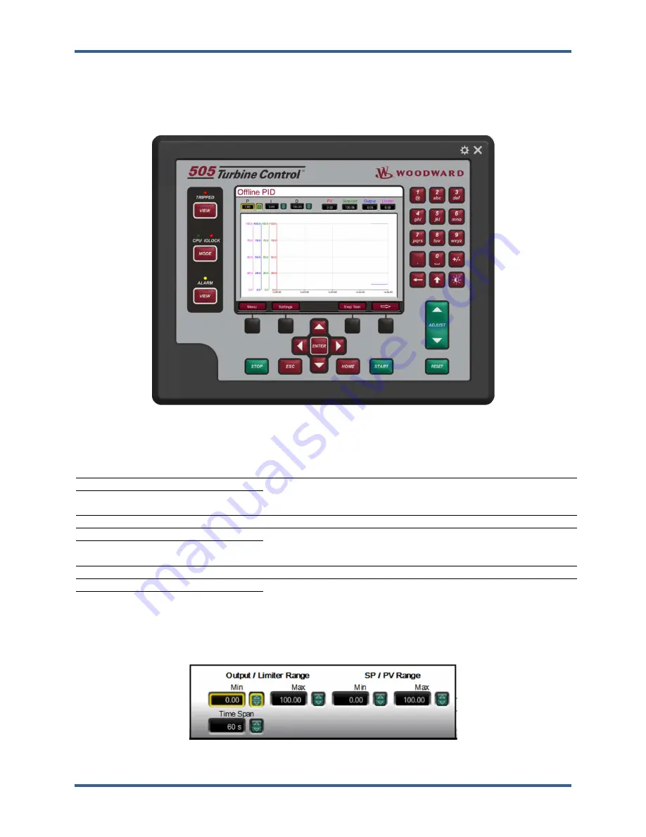 Woodward 505HT Installation And Operation Manual Download Page 95