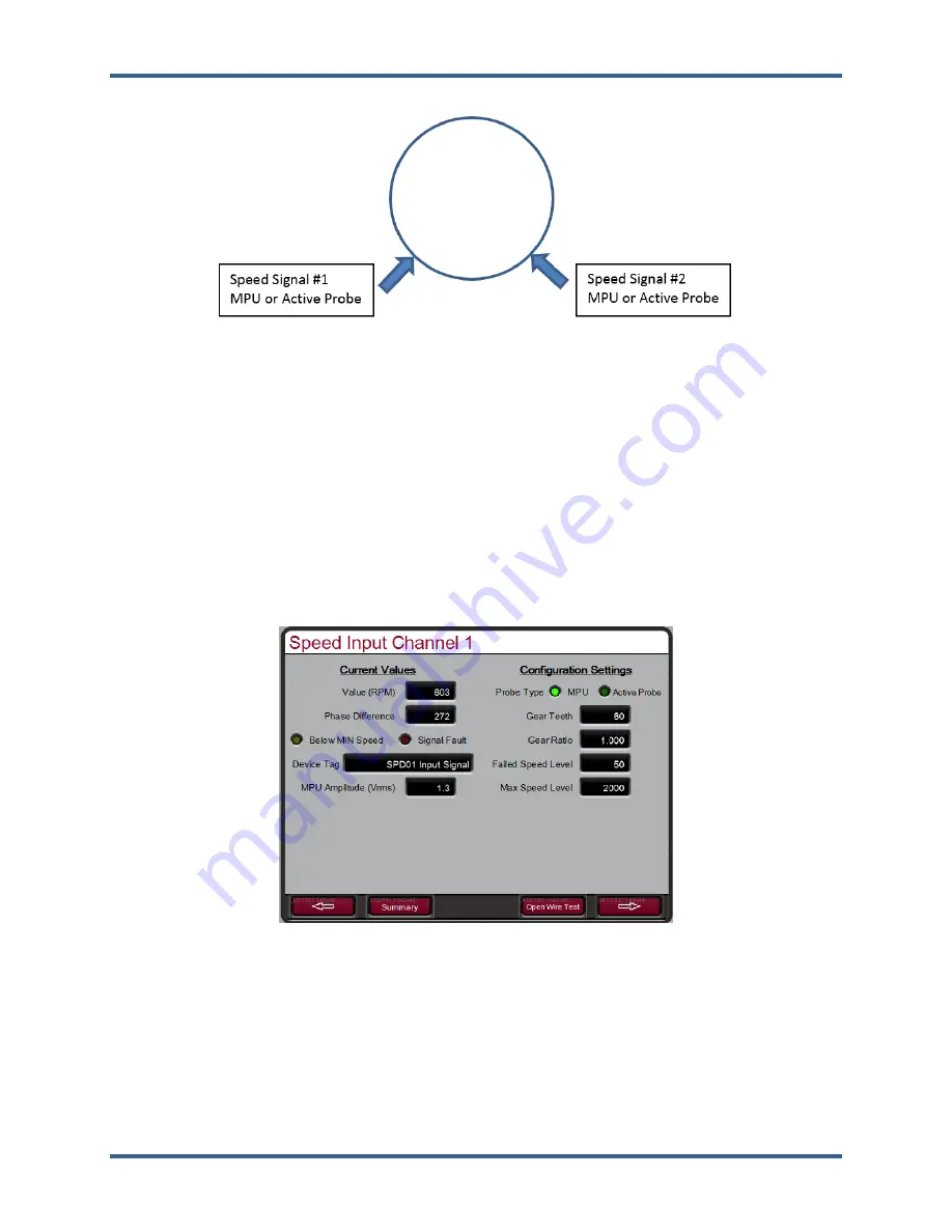 Woodward 505XT Installation And Operation Manual Download Page 53