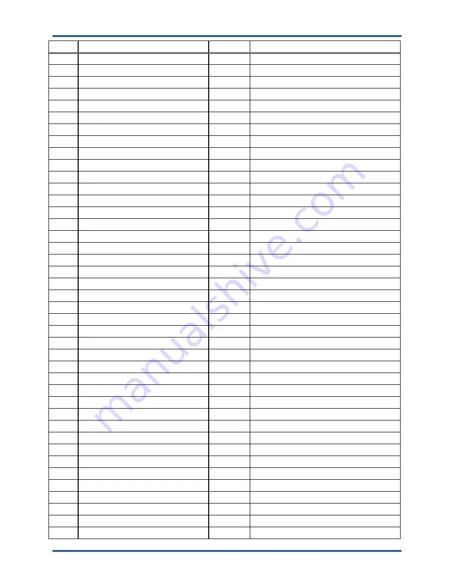 Woodward 505XT Installation And Operation Manual Download Page 205