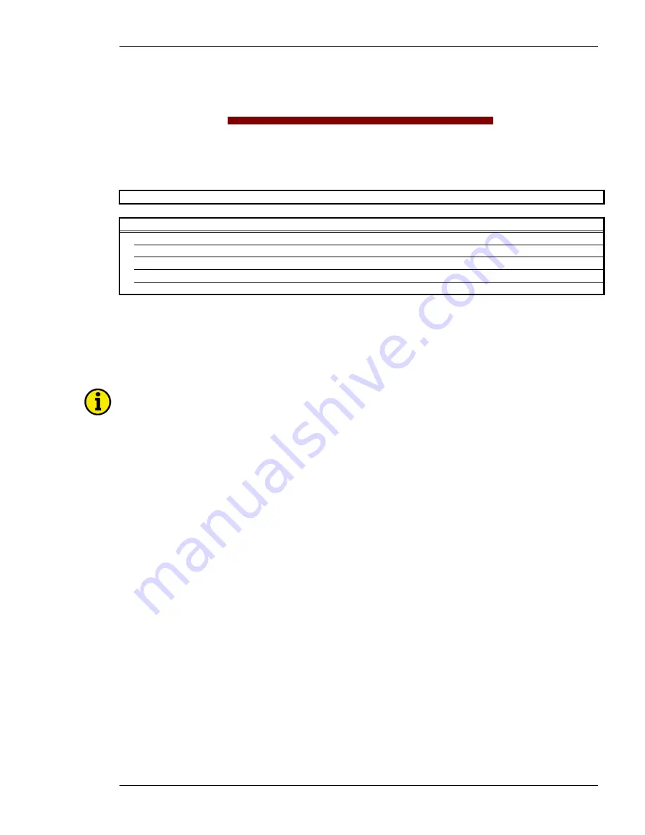 Woodward DTSC-200 Manual Download Page 5