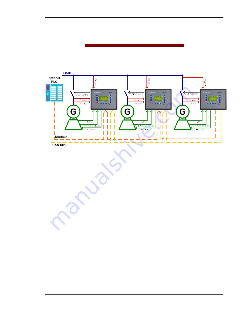 Woodward easYgen-2000 Series Application Manual Download Page 13