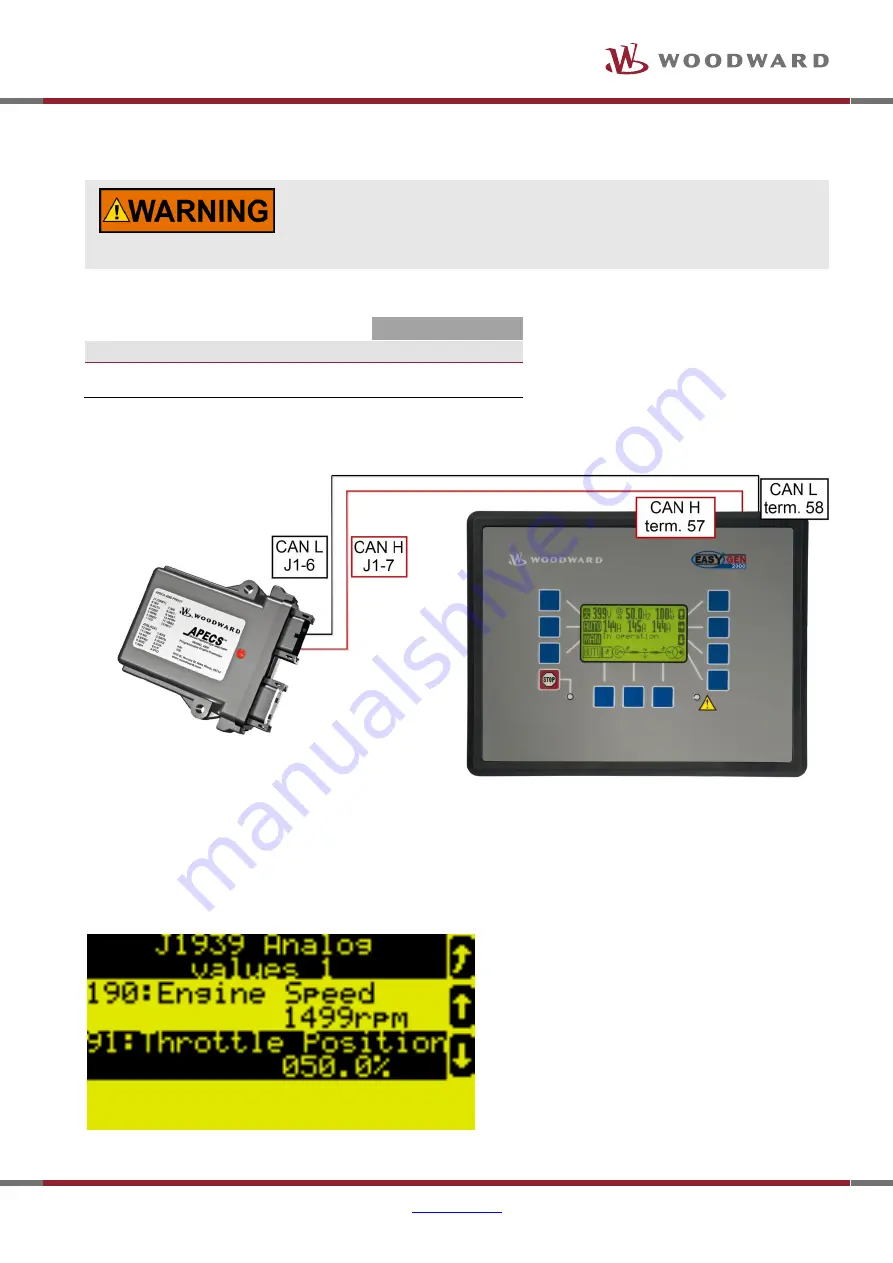 Woodward easYgen-2200 Package P2 Скачать руководство пользователя страница 5