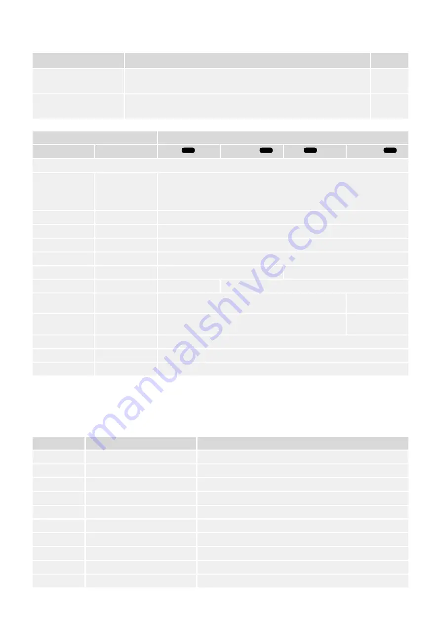 Woodward easYgen-3000XT Series Manual Download Page 1129