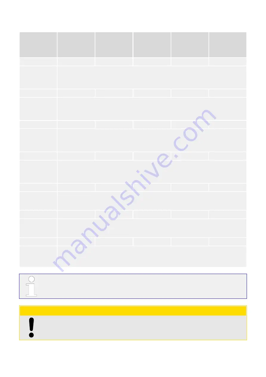 Woodward easYgen-3000XT Series Manual Download Page 1178