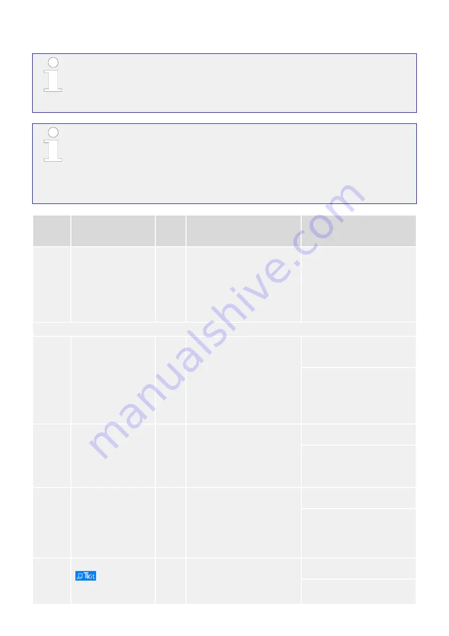 Woodward easYgen-3000XT Series Manual Download Page 164